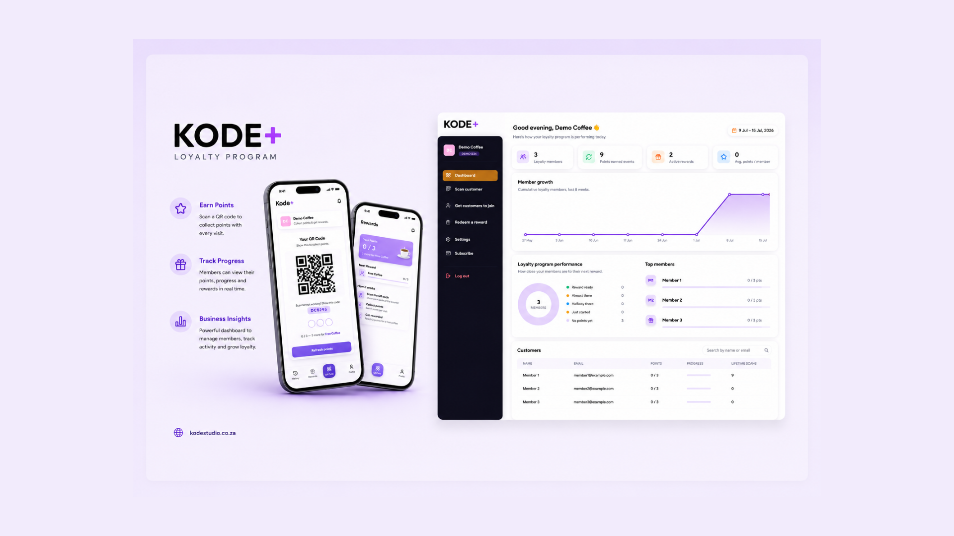 Kode+ loyalty app dashboard and QR punch card